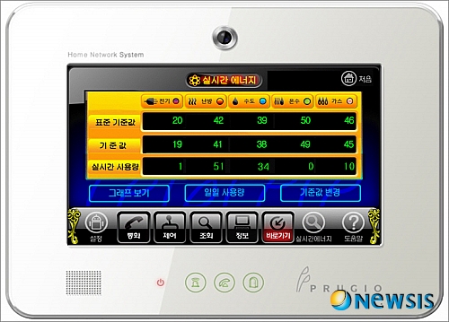 【서울=뉴시스】김형섭 기자 =