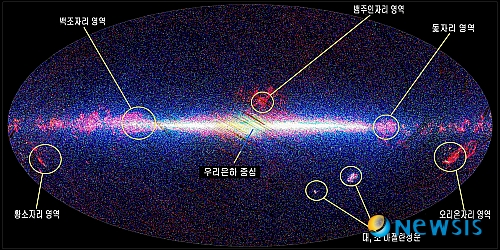 【대전=뉴시스】박병립 기자 = 한국천문연구원(원장 박석재·천문연)이 서울대와 공동으로 제작한 '아카리 적외선 천체 목록'을 19일 공개했다.&nbsp; 이 목록은 총 130만개의 적외선 천체에 대한 위치와 밝기 정보 등을 담고 있으며 이는 기존의 목록에 비해 2배 이상 많은 자료이다.&nbsp; '아카리'에서 검출한 천체의 전천 분포. 파랑(9 마이크로미터), 초록(18 마이크로미터), 빨강(90 마이크로미터). 중앙 옆에 펼쳐지는 것이 은하면(은하수)이고 푸르게 보이는 천체의 상당수는 은하계 내의 별이며 붉게 보이는 것은 주로 갓 태어난 별이나 먼 곳의 은하이다. (사진=한국천문연구원 제공) <관련기사 있음>&nbsp; photo@newsis.com