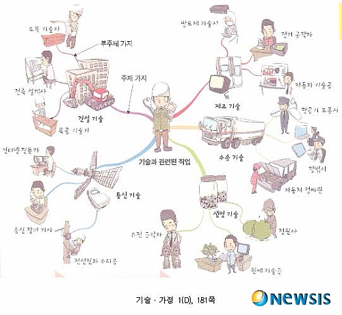 【서울=뉴시스】