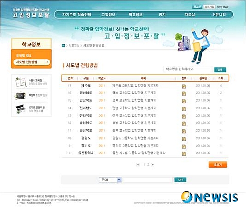【서울=뉴시스】이현주 기자 = 전국 고등학교 유형에 따른 입학 관련 정보를 한 번에 확인할 수 있는 사이트가 생겼다.&nbsp; 교육과학기술부는 '고입 정보 포털 사이트(www.hischool.go.kr)'를 구축해 서비스를 시작한다고 16일 밝혔다.&nbsp; lovelypsyche@newsis.com