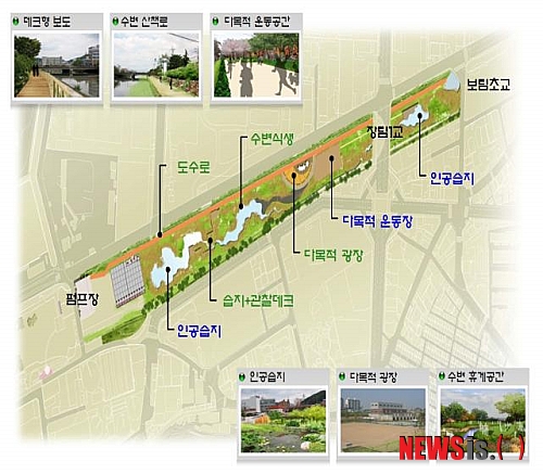 【부산=뉴시스】허상천 기자 = 악취를 풍기는 오염 구덩이로 애물단지 취급을 받아 온 사하구 장림동 장림유수지가 환경친화지역으로 되살아난다. 부산시는 27일 오전11시 장림유수지에서 비점오염저감사업 기공식을 갖고 장림유수지 일원(5만7298㎥)에 2013년 12월까지 비점오염저감시설, 인공습지, 주민편의시설 등을 먼들어 홍수조절 기능을 살리고 저류조와 인공습지를 조성해 시민 휴식공간으로 꾸밀 계획이다. (조감도 = 부산시 제공)&nbsp; photo@newsis.com