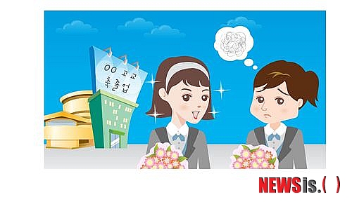 【서울=뉴시스헬스/뉴시스】 최근 외모관리를 하려는 수험생들의 발길이 끊이지 않는 곳이 바로 성형외과다. (사진=아이디병원 제공) 조진성기자 cjs@newsishealth.com