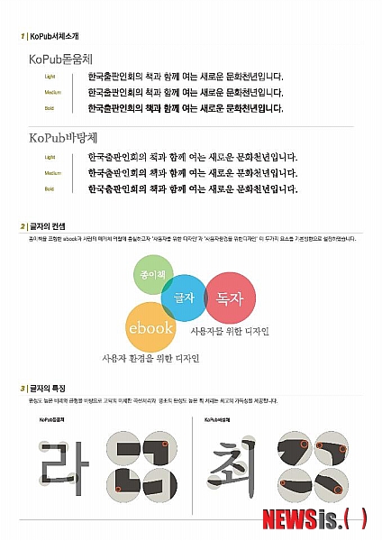 【서울=뉴시스】이재훈 기자 = 전차 출판물에도 공용 서체가 쓰이게 됐다.&nbsp; 한국출판인회의(회장 고영은)는 문화체육관광부의 지원을 받아 전자출판 공용서체인 'KoPub' 서체를 개발했다.&nbsp; 서체 전문회사 릭스코가 10개월간 작업했다. '한국의 출판 서체(Korean Publishing)'라는 뜻에서 'KoPub'서체라고 지었다. 'KoPub바탕체' 3종(Light·Medium·Bold)과 'KoPub돋움체' 3종(Light·Medium·Bold) 등 총 6종이다.&nbsp; 출판인회의는 "지금까지 전자책에 사용된 한글 서체는 2350자 수준으로 한글로 구현 가능한 모든 글자를 표현할 수 있도록 유니코드에 할당된 총 1만1172자에 못 미치는 상황이었다"며 "이로 인해 출판사들이 기존의 종이책을 전자책으로 변환, 제작하거나 새로 전자책을 제작하는 경우에 상당한 어려움을 겪었다"고 전했다.&nbsp;&nbsp; 'KoPub'서체는 유니코드 기반으로 1만1172자를 지원한다. 영문 94자, KS심벌 986자, KS한자 4888자로 구성됐다. 조합형 글꼴까지 모두 지원한다.&nbsp; 출판인회의는 "지난 4월에 개발 완료돼 무료 배포된 전자책 변환·제작 솔루션과 함께 세계적으로 전자출판 분야에서 정부와 출판계가 공동 협력한 보기 드문 사례"라며 "전자책 시대를 준비하고 있는 세계 각국의 모델이 될 것"이라고 기대했다.&nbsp; 출판인회의는 'KoPub'서체를 26일부터 홈페이지를 통해 자동 인스톨러와 수동 다운로드 2가지 방식으로 무료 배포할 예정이다.&nbsp; realpaper7@newsis.com 