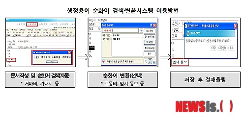 【서울=뉴시스】행정용어 순화어 검색․변환시스템 이용방법
