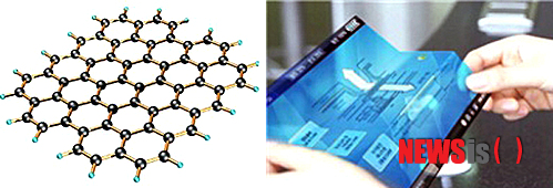 【대전=뉴시스】박희송 기자 = 특허청은 16일 꿈의 신소재로 알려진 그래핀(graphene)과 관련된 박막 트랜지스터의 특허 출원이 최근 급증하고 있다고 밝혔다. 사진은 그래핀의 모식도(왼쪽)와 접는 기능이 부가된 투명디스플레이. (사진=특허청 제공)&nbsp; photo@newsis.com 