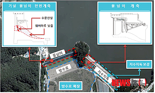 【대전=뉴시스】박희송 기자 = 한국농어촌공사는 8일 기존 물넘이 156m를 개축하고 39m를 증축하는 예당지 '재해예방 물넘이 확장사업'을 2013년부터 본격 추진한다고 밝혔다. 사진은 예당저수지 재해예방 물넘이확장사업 구상도. (사진=한국농어촌공사 충남지역본부 제공)&nbsp;&nbsp; photo@newsis.com&nbsp; 