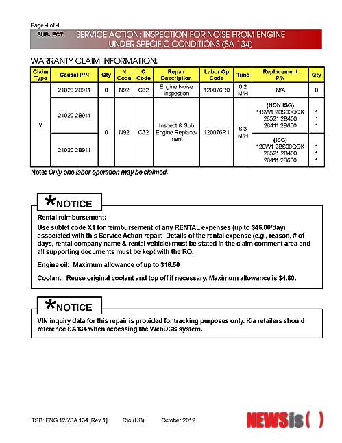 【서울=뉴시스】9일 기아차 자사의 국제정보시스템(KGIS, www.kiatechinfo.com) 기술 서비스 공지문(TSB)에 올라온 엔진 결함 인정 문서. 지난 8월9일부터 10월9일 사이에 국내공장에서 생산된 1.6 GDI 엔진이 파열될 위험성을 지닌 것으로 확인됐다.&nbsp;&nbsp;&nbsp; 문제의 엔진은 2013년형 리오(국내명 프라이드)에 얹어진 1.6ℓGDI다. 하지만 생산상의 잘못으로 이같은 문제를 내포한 차량은 프라이드를 포함해 이 엔진이 장착된 모든 기아차 모델로 확대된다. 동일한 라인에서 엔진이 생산되기 때문이다.&nbsp; 1.6ℓGDI 엔진이 탑재된 차량만 현재까지 확인된 게 2012년형 프라이드 해치백 및 세단, 포르테 쿱 및 해치백, 쏘울, K3, 카렌스 등 7종이다. 이 문건에는 해당 기간에 생산된 리오(프라이드) 1.6ℓ GDI 차량에서 특정 RPM 구간에 이상이 있으면 엔진블록을 포함한 엔진 서브-어셈블리, 흡기 및 배기 매니폴드 개스킷, 엔진오일필터 등을 교체하라는 내용이 적혀있다. 또 차량 소유주에게 일일 45달러 이하의 렌트카를 제공하라는 설명이 적혀있다.(사진=기아자동차 국제정보시스템 제공)&nbsp; photo@newsis.com