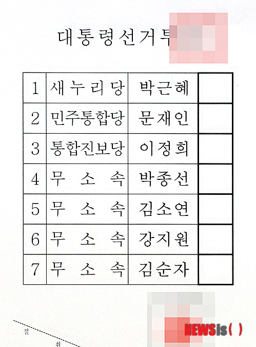 【성남=뉴시스】홍찬선 기자 = 제18대 대통령 선거를 보름 앞둔 4일 오전 경기도 성남시 중원구 상대원동의 한 인쇄소에서 인쇄한 부재자 투표용지.&nbsp;&nbsp; mania@newsis.com