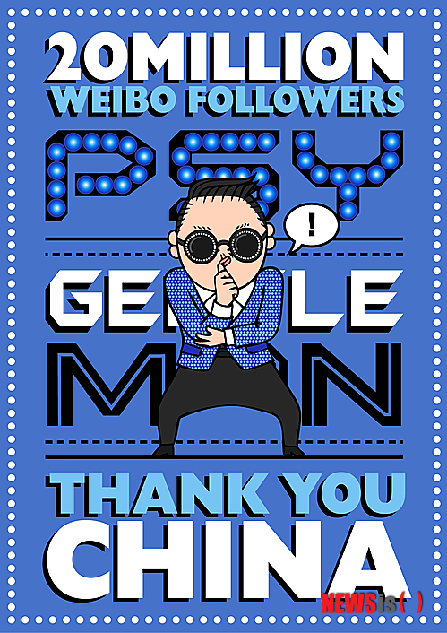 【서울=뉴시스】오제일 기자 = 가수 싸이(36)가 중국 소셜 네트워크 서비스 웨이보에서 2000만 팔로워를 돌파했다.&nbsp; 매니지먼트사 YG엔터테인먼트에 따르면, 싸이는 3일 현재 2013만 9473 팔로워를 기록하고 있다. 유명인 기준 웨이버 팔로워 랭킹은 36위다.&nbsp; 2000만 팔로워 돌파를 기념해 싸이는 이날 오전 웨이보에 '젠틀맨'의 포인트 안무 '시건방춤'을 추는 캐릭터 이미지를 게재, 감사인사를 전했다.&nbsp; 싸이의 웨이보는 지난해 11월 개설됐다. 올해 2월6일 한국 아티스트 중 최다 팔로워를 기록하고 같은 달 21일 1000만 팔로워를 넘겼다. 이어 4월에는 1400만 팔로워를 돌파, 비중국어권 스타 중 최다 팔로워 수를 기록했다.&nbsp; 한편, 싸이는 7일 러시아 모스크바 올림피이스키 스타디움서 열리는 'MUZ-TV 뮤직 어워드'에 참석한다. 8일 영국 방송사 ITV 오디션 프로그램 '브리튼스 갓 탤런트 시즌7' 결선 축하 무대에도 오른다.&nbsp; kafka@newsis.com