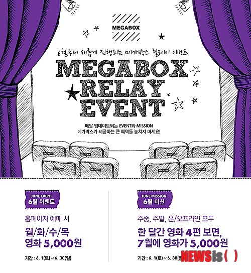 【서울=뉴시스】박영주 기자 = 메가박스가 6월 한 달 동안 메가박스 홈페이지를 통해 영화를 예매하면 월~목요일 5000원에 관람할 수 있는 이벤트를 벌인다.&nbsp; 메가박스 회원이라면 누구나 할인혜택을 받을 수 있으며, 일반 2D영화에 한한다.&nbsp; 또 30일까지 메가박스에서 서로 다른 영화를 4편 이상 보는 미션을 완료하면 조조·3D·특별관을 제외한 7월의 모든 영화를 5000원에 구경할 수 있다.(1일 1인 최대 4매)&nbsp; 메가박스 멤버십 회원만 가능하다.&nbsp; 한편, 메가박스는 문화회식 지원프로젝트 ‘잔.치.’도 연다. ‘잔을 치우라!’는 뜻으로 메가박스가 상영하는 공연작품을 무료로 관람할 수 있는 초대권을 매월 3개 단체에 지원하는 이벤트다.&nbsp; 6월의 작품은 뉴욕 메트로폴리탄 오페라 ‘티토 황제의 자비’로 페이스북(www.facebook.com/megaboxon)을 통해 11일까지 신청하면 된다. 회사나 동아리 등 15명 내외의 단체면 지원 가능하다.&nbsp; ‘티토 황제의 자비’는 모차르트가 생애 마지막으로 작곡한 오페라로, 고대 로마를 배경으로 왕을 죽이려는 갖가지 음모에도 불구하고 티토 황제가 현명한 판단과 자비로 반역자까지도 포용한다는 내용이다.&nbsp; gogogirl@newsis.com