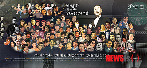 【서울=뉴시스】이재훈 기자 = 가요 작곡가 박시춘(1913~1996) 탄생 100주년을 맞아 특별전이 열린다.&nbsp; 대중음악평론가 박성서(57)씨에 따르면, 재단법인 노래의섬(이사장 이계영)은 8월3일부터 12월31일까지 강원 춘천 남이섬 노래박물관에서 '박시춘 탄생 1백주년 기념 노래박물관 특별전'을 마련한다.&nbsp; 박시춘이 남긴 노래와 악상은 근대 한국 대중가요의 초석이자 근간을 이루고 있다. 일제강점기에 민족의 애환을 달래준 '애수의 소야곡'을 비롯해 1940년대 광복의 기쁨을 노래한 '신라의 달밤' '러키 서울', 남북 분단의 아픔을 그린 '가거라 삼팔선', 1950년대 6·25 동란 당시 발표된 '전우야 잘 자라' '전선야곡', 피란민들에게 삶에 대한 용기와 희망을 북돋워준 '굳세어라 금순아' '이별의 부산정거장' '봄날은 간다'….&nbsp; 일제시대부터 전쟁이 휩쓸고 간 잿더미 위에서 그 상흔을 복구하려는 1950~60년대 궁핍한 삶의 현장에 이르기까지 격동기를 관통, 시대를 함께 했다.&nbsp; 이번 전시에는 이 노래들과 관련한 자료 뿐만 아니라 박시춘의 유품과 악기, 관련 포스터와 광고용 전단, '박시춘과 함께 한 한국대중음악사의 빛나는 얼굴들 100인' 등이 나온다.&nbsp; 개막일에 열리는 첫 번째 토크 콘서트 '애수의 소야곡-일제강점기에서 8·15 광복까지'에는 원로가수 금사향, 재즈가수 나나, 박시춘의 손자 박창조 등이 출연한다.&nbsp; 박시춘 100주년 탄신일 당일인 10월28일에는 박성서씨가 쓴 '박시춘 평전' 출판기념회와 '봄날은 간다' 노래비 제막식, 축하공연이 함께 펼쳐질 예정이다. 금사향, 손인호를 비롯해 김도향, 전영록, 8인밴드 '무드살롱' 등이 출연한다.&nbsp; realpaper7@newsis.com 