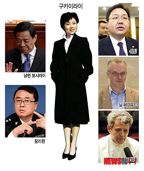 【서울=뉴시스】지난달 재판을 마무리하고 선고만 남겨둔 보시라이(薄熙來·64) 전 충칭(重慶)시 당 서기의 아내 구카이라이(谷開來· 가운데)의 남자관계 역시 남편 못지않게 복잡한 것으로 전해졌다. 구카이라이의 남자 5명은 처절한 배신을 안겨준 남편 보시라이(왼쪽 위), 연모설이 제기된 심복 왕리쥔(王立軍) 전 충칭시 공안국장(왼쪽 아래), 보씨 가족 스폰서 역할을 해온 쉬밍(徐明) 다롄스더(大連實德)그룹 회장, 그녀와 연인관계였다 호텔에서 독살당한 영국인 닐 헤이우드, 그녀의 또다른 연인으로 추정되는 프랑스 건축가 파트리크 앙리 드빌레르(오른쪽 위에서 아래까지) 등이다.&nbsp; (그래픽=윤정아 기자) yoonja@newsis.com 