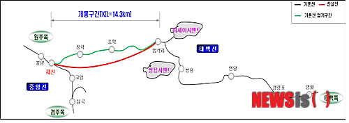첨부용