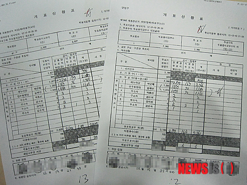 【서울=뉴시스】강세훈기자 = 뉴시스가 단독입수한 제18대 대통령선거 양천구 목3동제4투표구·신정7동제1투표구 개표상황표.&nbsp; kangse@newsis.com 