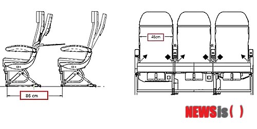 【서울=뉴시스】