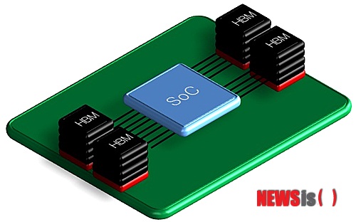 【서울=뉴시스】SK하이닉스가 업계최초로 TSV(실리콘관통전극) 기술을 적용한 HBM(초고속메모리) 개발에 성공했다.(사진=SK하이닉스 제공)