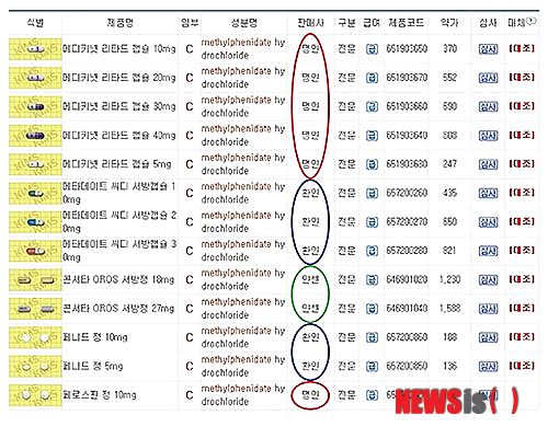 【서울=뉴시스헬스/뉴시스】국내 주의력 결핍 행동 장애 치료체 판매 업체(대한민국 의약정보 센터 kimsonlie.co.kr 캡쳐). 오현진기자 ohj@newsishealth.com 