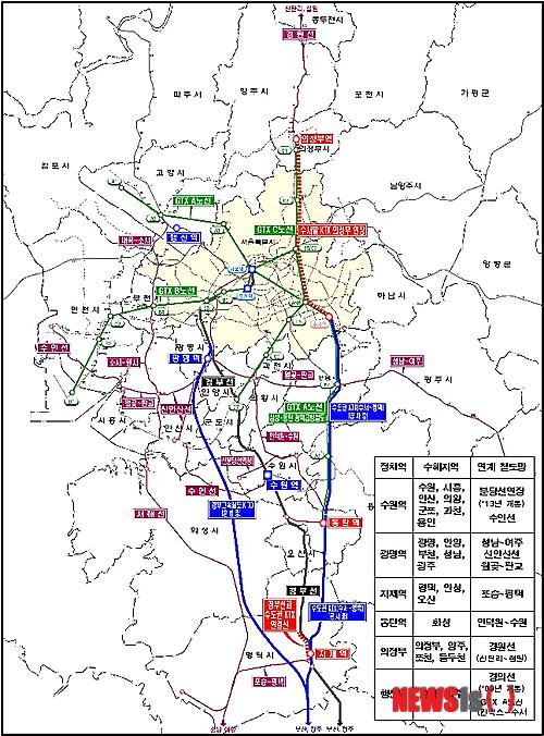 【수원=뉴시스】유명식 기자 = 경기도는 15일 '사통팔달 KTX 프로젝트'를 공개했다.&nbsp; 도는 2020년까지 도 서북부의 행신역, 서부 광명역, 북부 의정부역, 남부 지제역, 중부 수원역·동탄역 등을 KTX 정차역으로 확대하고 도내 일반 철도망과도 연결해 현재 305만명 수준인 도내 KTX 이용객을 1025만명으로 늘린다는 구상이다. 사진은 KTX 정차역 및 연계 철도망 이미지다.(사진=경기도청 제공) 2014.01.15&nbsp; photo@newsis.com