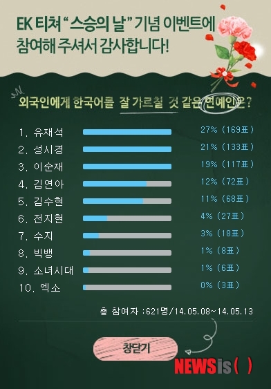  EK티쳐