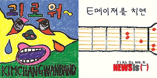 【서울=뉴시스】이재훈 기자 = 1970~80년대를 풍미한 3형제 사이키델릭 록그룹 '산울림' 출신 가수 김창완(60)이 이끄는 '김창완 밴드'가 약 2년 만에 새앨범을 발표한다.&nbsp; 매니지먼트사 이파리엔터테이니움에 따르면, 김창완밴드는 22일 2곡이 실리는 초미니앨범을 내놓는다.&nbsp;&nbsp; 2012년 4월 김창완밴드가 산울림 35주년을 기념, 원테이크 방식으로 녹음한 앨범 '분홍 굴착기' 이후 처음이다. 같은 해 8월 메인 테마를 다섯번 변주, 한국의 오방색을 표현한 싱글 '아리랑'은 스페셜 앨범의 성격에 가까웠다.&nbsp;&nbsp; 김창완은 지난해 연말 공연 '뭉클-마음과 마음이 부딪히는 소리'에서 "'산울림'이 다양한 내용을 노래로 표현했지만 지금까지도 사랑 받는 히트곡에 가장 많은 주제는 '사랑'이라는 것을 알게 됐다"고 말했다.&nbsp; 이번 앨범의 수록곡 '괴로워'와 'E메이저를 치면'은 낯선 방식을 차용한 사랑노래다. 2곡이 실리면 가요계에서는 보통 싱글로 일컫지만, 김창완은 초미니앨범이라는 표현을 썼다.&nbsp;&nbsp; 이파리엔터테이니움은 "헤어짐에서 파생되는 슬픔, 고통, 연민, 번뇌 등 경험하고 싶지 않은 사랑의 이면조차도 그립고 그리운 감정이라는 것을 늘 그렇듯 위선도 위악도 없는 솔직함으로 노래했다"고 소개했다.&nbsp; '괴로워'는 어느 봄 밤 문득 악상이 떠오른 김창완이 기타를 치고 노래한 데모버전을 김창완밴드 멤버들에게 단체 문자로 보내면서 만들어진 곡이다. 사랑의 아픔에서 벗어나고 싶은 절절함이 표현됐다.&nbsp; 'E메이저를 치면'은 김창완이 DJ를 맡고 있는 SBS 파워FM '아름다운 이 아침 김창완입니다' 생방송 도중 즉석에서 만들어 노래한 곡이다.&nbsp; 어쿠스틱 기타와 내레이션 형태의 목소리로만 꾸며진 독특한 형식인 인상적이다. 배경처럼 리듬과 화음악기가 옅게 깔린다.&nbsp; 2008년 결성된 김창완밴드는 산울림의 음악적 정서를 이어받았다. 사이키델릭하며 몽환적인 음악적 표현과 직설적이며 유쾌한 노랫말로 인기를 끌고 있다.&nbsp; realpaper7@newsis.com&nbsp; 