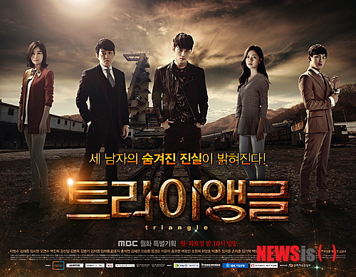 【서울=뉴시스】손정빈 기자 = MBC TV 월화드라마 '트라이앵글'의 시청률 부진이 심각하다. 시청률조사회사 닐슨 코리아에 따르면 26일 방송된 '트라이앵글' 제7회의 전국 평균시청률은 6.7%다. 같은 시간에 방송하는 SBS TV '닥터 이방인'(13.1%), KBS 2TV '빅맨'(10.3%)에 이어 꼴찌다. 게다가 '트라이앵글'의 시청률은 계속 떨어지는 추세다. 5월5일 8.9%로 출발한 이 드라마는, 6일 제2회에서 9.6%로 소폭 상승한 뒤 12일 7.5%, 13일 7.4%, 19일 7.3%, 20일 6.8%를 기록했다. 전작인 '기황후'의 마지막회 시청률은 28.7%였다. '트라이앵글'의 시청률은 이해하기 힘들 정도다. '트라이앵글', 무엇이 문제인가. 먼저 '트라이앵글'에는 시청자를 끌어들일 만한 '이야기'가 보이지 않는다. 리모컨을 쥐고, 시청률에 가장 큰 영향을 미치는 시청자는 여성이다. 특히 20·30·40대 여성층을 끌어들이는 게 가장 중요하다. '기황후'가 '아침드라마형 사극'이라는 비난을 받으면서도 높은 시청률을 유지할 수 있었던 것은 결국 아침드라마의 주시청층인 여성들의 지지를 받았기 때문이다. 7회까지만 방송된 현재 이 드라마의 소재는 도박이다. 카지노에서 벌어지는 이야기가 주를 이룬다. 카지노를 배경으로 깡패가 나오고, 깡패같은 재벌이 나오며, 깡패같은 경찰관이 나온다. 상황이 이렇다보니 여성 시청자가 감정을 이입할 대상이 없다. 여성이 원하는 이야기는 결국 남녀의 사랑이다. '트라이앵글'과 같은 날 시작한 SBS '닥터 이방인'이 갈수록 시청률이 상승하는 이유는 '승희'(진세연)를 향한 '박훈'(이종석)의 절절한 순애보 때문이다. 하지만 '트라이앵글'에는 명확한 로맨스가 없다. 짧은 회차 속에 가족의 재회·복수 등 풀어야 할 이야기가 많다보니 극중인물 간 사랑에 집중할 여력이 없다. 유철용 PD와 최완규 작가가 만든 드라마 '올인'(2003)이 카지노와 깡패라는 '트라이앵글'과 비슷한 소재를 가지고 큰 성공을 거둘 수 있었던 데는 만남과 헤어짐을 반복하는 남녀 주인공의 애틋한 사랑을 지켜보는 재미가 있었다. 로맨스 부재 못지 않은 문제는 '트라이앵글'의 이야기 자체가 이제는 너무 진부한 것이 돼버렸다는 점이다. 흩어진 형제, 그 형제를 둘러싼 음모, 그리고 복수 같은 것들은 한국드라마가 수없이 반복한 내용이다. 여기에 경찰과 재벌, 깡패를 더하는 방식은 '새롭지 않다'는 말보다는 '낡았다'라는 표현이 더 적절하다. 드라마의 완성도와 별개로 월화드라마 시청률 1위인 '닥터 이방인'과 수목드라마 시청률 1위인 '너희들은 포위됐다'만 봐도 다양한 장르와 소재의 결합이 드러난다. 메디컬 드라마와 정치 드라마를 뒤섞은 게 '닥터 이방인'이다. 액션 활극과 수사물과 성장물을 조합한 게 '너희들은 포위됐다'다. 이런 면에서 볼 때 '트라이앵글'의 이야기가 밋밋하게 느껴지는 것은 당연하다. '트라이앵글'의 부진은 한국드라마뿐 아니라 미국과 영국 드라마의 다양한 콘텐츠를 섭렵하고 있는 시청자의 눈과 귀를 잡으려면 가족사와 복수로 엮은 뻔한 이야기로는 불가능하다는 방증이기도 하다. 정덕현 문화평론가는 "'트라이앵글'의 이야기는 처음부터 끝까지 예상이 되는 측면이 있다"며 "앞으로 전개될 이야기에 반전이 없다면 시청률 반등은 기대하기 어려울 것"이라고 분석했다. 또 다른 문제는 주연 배우의 연기력이다. 어색한 연기가 이어지다보니 드라마에 몰입하기가 쉽지 않다는 지적이다. '트라이앵글'의 주인공은 '동수' '동철' '동우' 삼형제다. 큰형 '동수'는 이범수, 둘째 '동철'은 그룹 'JYJ'의 김재중, 셋째 '동우'는 그룹 '제국의 아이들'의 임시완이다. 연기력 면에서는 특별히 탓할 구석이 없는 이범수를 제외하면, 신인 연기자들이 극을 이끌고 있다. 그런데 두 아이돌 스타의 연기력은 수준 이하다. 임시완은 아이돌 그룹 출신 연기자 중에는 드물게 연기력을 인정 받은 케이스지만 아직 드라마 주연을 맡기에는 부족해 보인다. 호평을 받은 영화 '변호인'에서의 연기 같은 경우에는 분량이 많지 않고, 대사가 적어 집중해서 연기할 수 있는 여건이 마련됐을지 몰라도, 드라마는 다르다. '생방송'이라고 표현할만큼 많은 분량을 급하게 촬영해야 하는 드라마에서는 연기력 밑천을 금세 드러낼 수밖에 없다. 미니시리즈 주연을 맡기에는 임시완의 경력이 짧고, 분량은 많으며, 대사는 과하다. 임시완보다 좋지 않은 연기를 보여주는 배우는 김재중이다. 김재중은 발성에 큰 문제가 있어 보인다. 발성은 연기의 기본이고, 발성이 되지 않으면 주연을 맡기란 불가능하다. 김재중의 목소리는 기본적으로 탁하다. 오래 듣기에 좋은 목소리가 아니다. 여기에 발성까지 부족하다 보니 대사를 할 때마다 답답하다는 인상을 지울 수 없다. 몇몇 장면에서는 정확히 어떤 말을 하는지 알아듣기 힘들 때도 있다. 시청자 입장에서 김재중의 불안정한 목소리가 먼저 귀에 들어오다보니 드라마에 집중하기 힘든 상황이 발생한다. 게다가 분량도 많다. 오연수, 김병옥, 강신일, 김병기 등 베테랑 조연들이 이들의 뒤를 받치고 있기는 하나 연기를 대신 해줄 수는 없는 노릇이다. 동시간대 '빅맨'과 '닥터 이방인'의 주연 배우 중 연기력에 문제가 있는 케이스는 없다. '닥터 이방인'의 이종석은 세 드라마에서 주연을 맡은 배우 중 가장 어린 나이이지만, 연기력 면에서는 흠잡을 데가 없다. 다시 말해, 주연 배우의 연기력은 이제 드라마의 성공을 위한 가장 기본적인 요건인 셈이다. 김헌식 문화평론가는 "'트라이앵글'은 캐릭터 자체의 힘도 약하지만, 배우의 연기력 자체에 문제가 있다"며 "드라마 '개과천선'같은 경우 완성도는 떨어지지만 김명민의 연기력으로 시청률을 만회하고 있다"고 설명했다. jb@newsis.com
