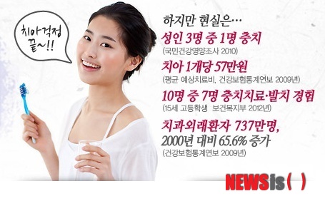 치아