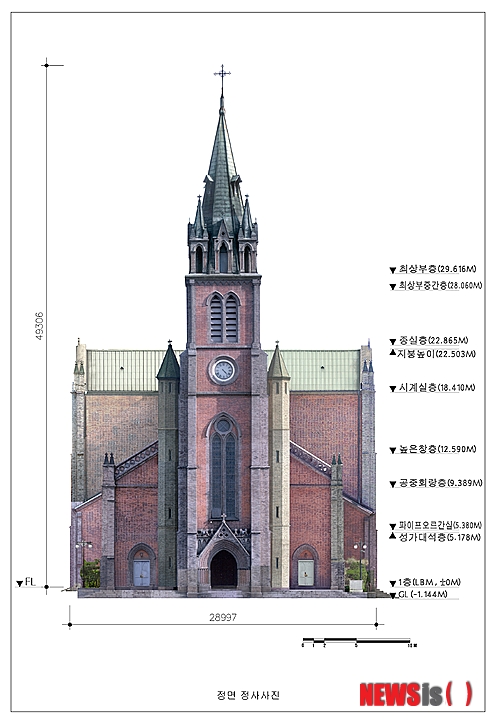 【서울=뉴시스】명동성당 첨탑 십자가. ‘명동 성당 실측 조사 보고서’ 395쪽 정면 정사 사진