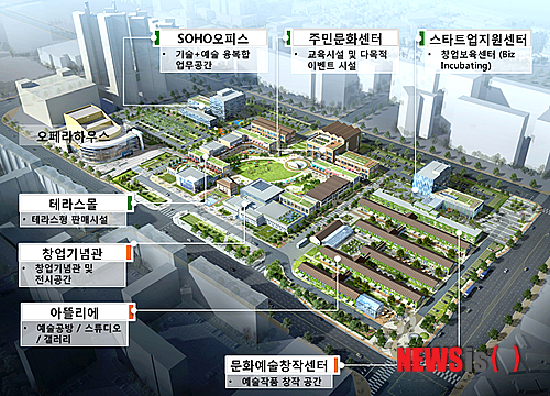 【대구=뉴시스】박광일 기자 = 15일 삼성과 대구시, 대구창조경제혁신센터는 대구무역회관에서 옛 제일모직 부지를 창조경제단지로 조성하는 내용 등이 담긴 '창조경제 구현 협약'을 체결했다. 대구 북구 칠성동에 위치한 옛 제일모직 부지는 오는 2016년 12월까지 창업보육센터와 예술가 작업공간, 중소벤처용 오피스, 상업시설, 주민문화센터, 창업기념관 등으로 조성될 예정이다. 2014.09.15. (사진 = 대구시 제공) photo@newsis.com
