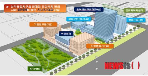【창원=뉴시스】박오주 기자 = 창원시 의창구 팔용동 종합버스터미널 옆 물류센터 부지가 전국 8번째 산학융합지구로 확정됐다. 경남도와 창원시, 경남창원산학융합본부는 사업유치를 위해 올해 1월부터 실무위원회 구성 및 사업계획서 작성 T/F팀을 가동해 사업준비에 전념했다. 산업통상부가 지난 9월 공모한 산학융합지구조성사업에 응모해 제주특별자치도와 치열한 경합을 벌인 끝에 산학융합지구로 선정됐다. 사진은 산학융합지구 조성사업 조감도. 2014.12.28&nbsp; joo4829@newsis.com