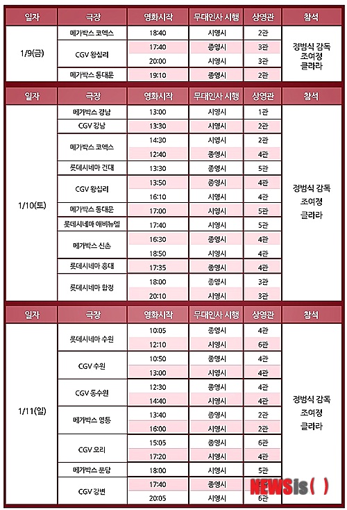 【서울=뉴시스】김태은 문화전문기자 = 영화 ‘워킹걸’의 두 주연 조여정(34)과 클라라(29)가 9, 10, 11일 서울과 경기 지역 영화관에서 무대인사를 한다. 정범식(45) 감독과 함께 관객들을 만난다.&nbsp; tekim@newsis.com 