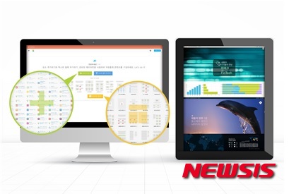 인터랙티브 CMS 툴 ‘핑거프레스’ 화면(왼쪽)과 핑거프레스를 이용해 만든 인터랙티브 기사(오른쪽)