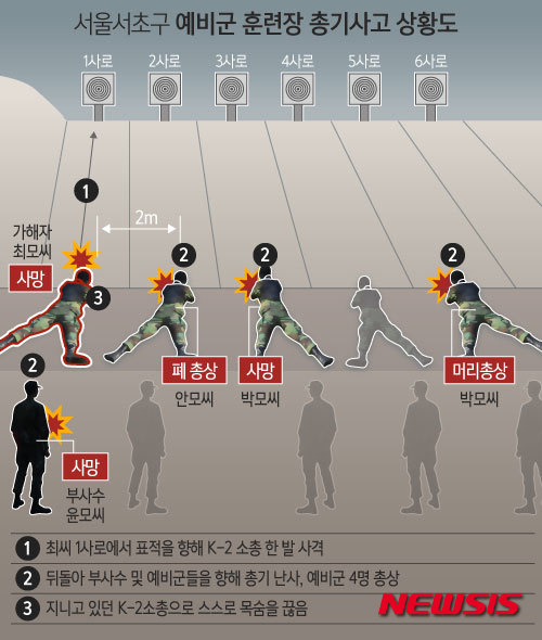 【서울=뉴시스】윤정아 기자 = 13일 서울 내곡동 예비군 훈련장 총기 난사로 3명이 숨지고 2명이 크게 다쳤다. yoonja@newsis.com