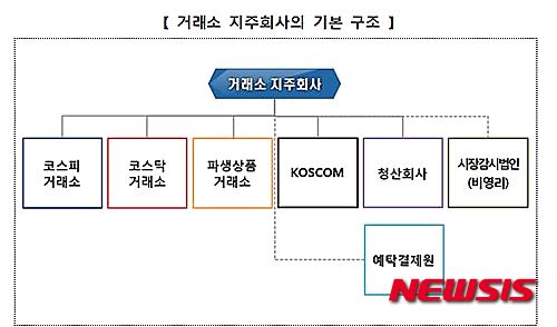 【서울=뉴시스】심동준 기자 =