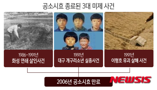 【서울=뉴시스】윤정아 기자 = 과거 공소시효 만료로 종결된 사건들이 다시 주목받고 있다. 25년인 공소시효를 폐지하는 내용의 형사소송법 개정안(태완이법)은 24일 국회 법제사법위원회 전체회의와 본회의에서 통과될 전망이다. yoonja@newsis.com