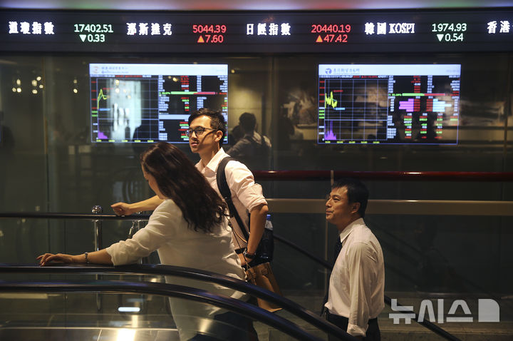 [올댓차이나] 대만 증시, 중동정세 불안 나흘 만에 반락 마감…0.43%↓