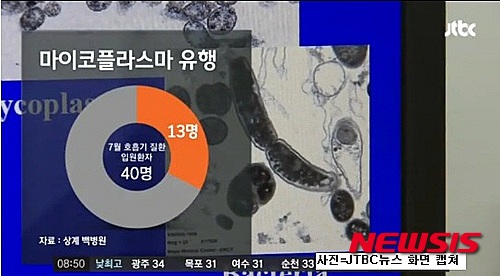【서울=뉴시스】유희연 기자 = 영·유아는 성인보다 면역력이 약해 쉽게 폐렴에 노출된다.&nbsp; lovely_jh@newsis.com