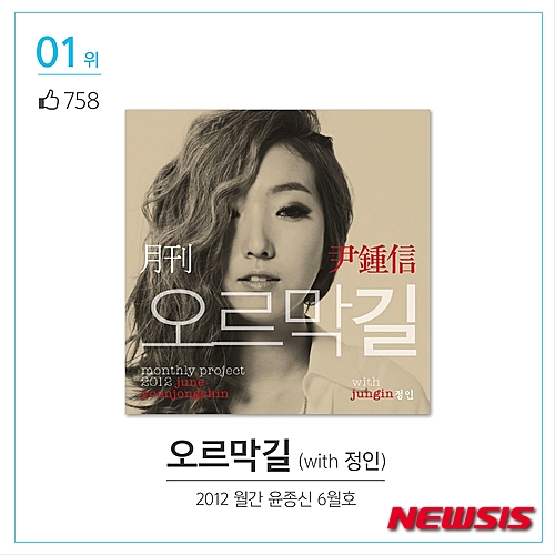 윤종신 '오르막길' 앨범 커버(사진=미스틱 엔터테인먼트)