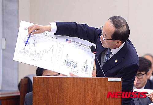 【서울=뉴시스】전신 기자 = 윤성규 환경부 장관이 7일 서울 여의도 국회에서 열린 국회 환경노동위원회의 환경부 국정감사에서 질의에 답변하고 있다. 2015.10.07.  photo1006@newsis.com 