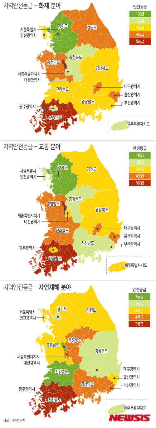 【서울=뉴시스】윤정아 기자 = 국민안전처는 4일 전국 시도, 시군구의 7개 분야 지역안전지수를 정식 공개했다. 다음은 7개 지역안전지수 분야 중 화재·교통·자연재해 분야. yoonja@newsis.com