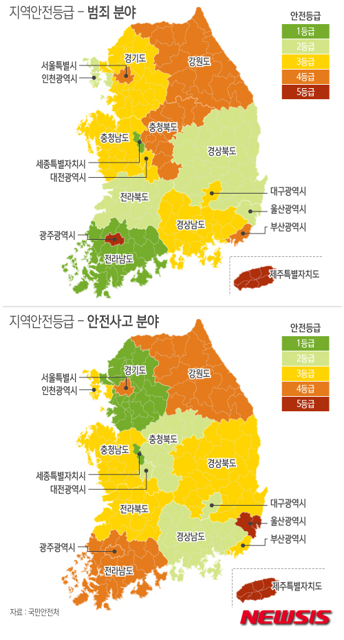 【서울=뉴시스】윤정아 기자 = 국민안전처는 4일 전국 시도, 시군구의 7개 분야 지역안전지수를 정식 공개했다. 다음은 7개 지역안전지수 분야 중 범죄·안전사고 분야. yoonja@newsis.com
