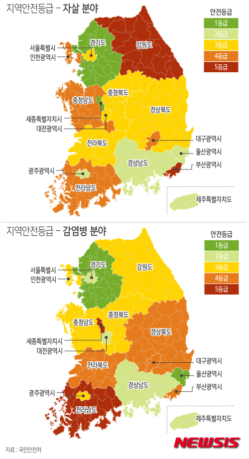 【서울=뉴시스】윤정아 기자 = 국민안전처는 4일 전국 시도, 시군구의 7개 분야 지역안전지수를 정식 공개했다. 다음은 7개 지역안전지수 분야 중 자살·감염병 분야. yoonja@newsis.com