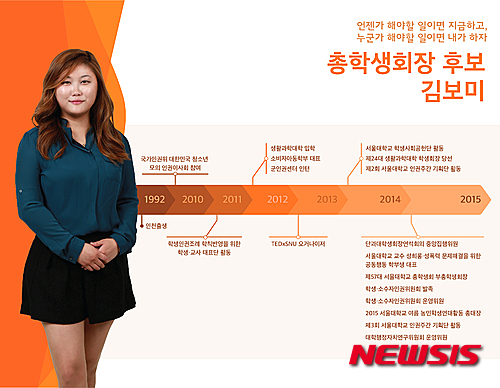 【서울=뉴시스】임종명 기자 = 서울대학교 총학생회장 선거에 단독 출마한 김보미(23·여) 후보가 5일 자신이 동성애자라며 커밍아웃한 것으로 전해졌다. (사진 = 서울대 선거운동본부 제공) 2015.11.05.&nbsp; jmstal01@newsis.com 