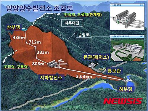 (사진 = 한국수력원자력 제공)