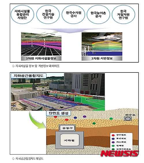 【부산=뉴시스】제갈수만 기자 = 기사 첨부용.