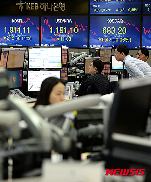 【서울=뉴시스】고범준 기자 = 미국 경제지표 부진으로 금리인상이 지연될 것이란 전망에 달러 대비 원화 비율이 급락한 채 출발한 5일 오전 서울 중구 을지로 KEB 하나은행 본점 딜링룸에서 관계자들이 업무를 보고 있다. 설 연휴 마지막 거래일인 이날 서울 외환시장에서 원·달러 환율은 전 거래일보다 10.3원 내린 1191.8원에 개장했다. 2016.02.05. bjko@newsis.com