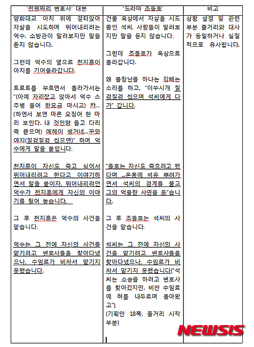 【서울=뉴시스】'천원짜리 변호사' 최수진 작가가 공개한 내용증명
