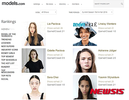 【서울=뉴시스】이재훈 기자 = 패션모델 최소라(24·179㎝)가 국제적인 명성을 확인했다.&nbsp; 소속사 YG케이플러스에 따르면, 최소라는 세계 모델들의 순위를 정하는 해외사이트 '모델스닷컴'의 런웨이 부문 4위에 선정됐다. 아시아인 중에서는 1위다.&nbsp; 지난 11일부터 18일까지 열린 뉴욕패션위크에서 알렉산더왕, 마크제이콥스, 코치, 베라왕, 프로엔자슐러 등 세계적인 브랜드 17개의 런웨이에 오르는 기염을 토한 데 힘 입었다.&nbsp;&nbsp; YG케이플러스는 "이번 컬렉션에서 최소라는 카리스마 넘치는 완벽한 워킹으로 패션 관계자들의 극찬을 받으며 글로벌 톱모델에 반열에 올라섰다"고 자랑했다.&nbsp;&nbsp; 최소라는 2014년 모델스닷컴 신인모델 톱10에 들었다. 이후 2016 봄·여름 톱쇼에 가장 많이 선 모델로 이름을 알렸다. 이번 시즌에는 런웨이에 가장 많이 오른 모델 3위에 랭크됐다.&nbsp; 특히 최근 코치, 마크 제이콥스 캠페인에 등장하는 등 세계 디자이너들의 주목을 한몸에 받고 있다. 이후 런던, 파리, 밀라노 패션위크 등에서도 활약한다.&nbsp;&nbsp; YG케이플러스 신동선 이사는 "최소라는 해외에서 가장 뜨거운 반응을 받고 있는 한국 모델로 앞으로 더욱 성장해 나갈 수 있도록 지원을 아끼지 않겠다"며 "최소라뿐 아니라 해외에 나가있는 박형섭, 신현지, 정용수, 이봄찬, 조효인, 최한빈도 주목할 만하다"고 전했다.&nbsp; realpaper7@newsis.com&nbsp; 