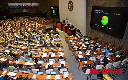 대법 "선거구 공백 기간에 유권자 매수는 유죄" 파기환송