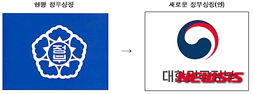 정부 대표 상징