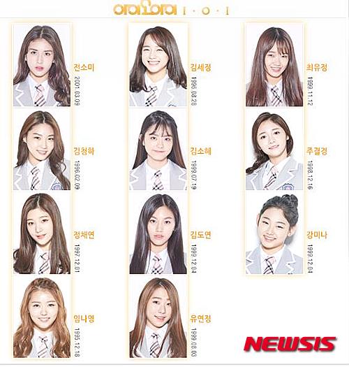 【서울=뉴시스】이재훈 기자 = 음악채널 엠넷의 걸그룹 육성프로젝트 '프로듀스 101'를 통해 선발된 걸그룹 '아이오아이(I.O.I)'가 데뷔한다.  위탁 매니지먼트사인 YMC엔터테인먼트에 따르면, 아이오아이는 5월4일 첫 번째 미니앨범을 발표한다.  YMC는 "아이오아이의 첫 번째 미니앨범에 수록되는 곡들은 블라인드 모니터링을 통해 멤버들이 직접 선택해 현재 녹음 중"이라며 "지난 주말 앨범 재킷 촬영을 마쳤다"고 알렸다.  아이오아이는 방송과 공연 등의 활동 외에 팬들과 소통하는 시간을 마련한다. 데뷔 다음날인 5월5일 장충체육관에서 쇼케이스 겸 팬미팅을 연다. 프로젝트 그룹인 아이오아이 멤버들은 1년 간 팀, 유닛, 그룹 등으로 나눠 활동한다.  아이오아이 멤버들은 46개 기획사에서 모인 연습생 101명 중 인터넷 투표·실시간 문자투표 등 시청자의 선택으로만 뽑혔다.   전소미(15·JYP엔터테인먼트), 김세정(20·젤리피쉬 엔터테인먼트), 최유정(17·판타지오), 김청하(20·M&H), 김소혜(17·레드라인), 주결경(18·플레디스), 정채연(19·MBK), 김도연(17·판타지오), 강미나(17·젤리피쉬), 임나영(21·플레디스), 유연정(17·스타쉽) 등이다.  realpaper7@newsis.com 